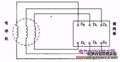 FAULHABERFAULHABER電機接線