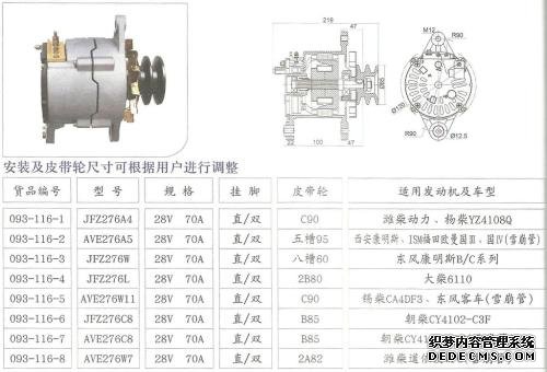 發電機三相