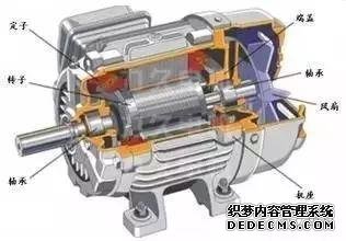 220的電機