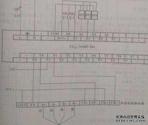 步進電機控制