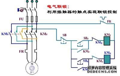 電機反轉